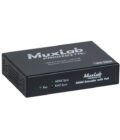 Extender tx:rx Muxlab RJ45 – HDMI